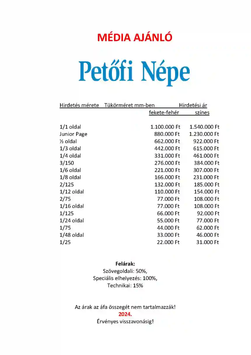 Petőfi Népe médiaajánló 1