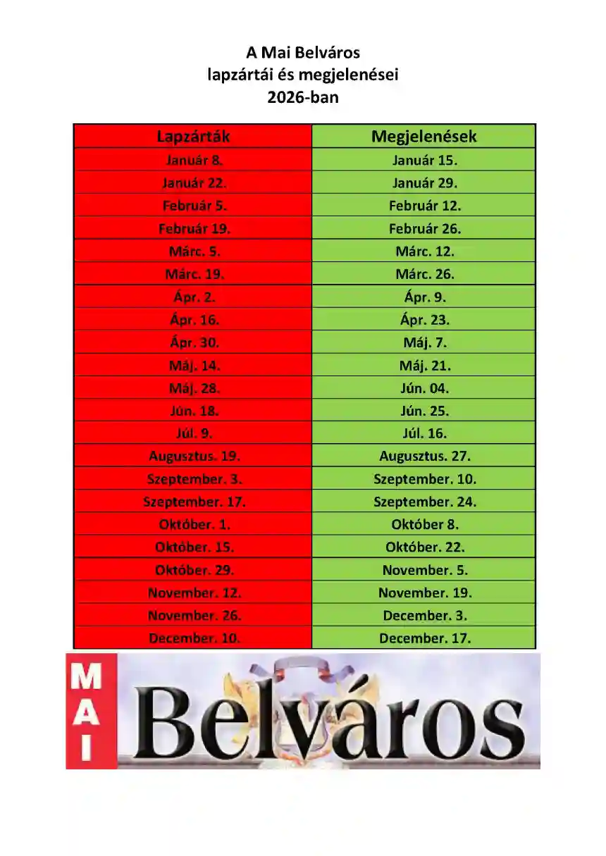 Mai Belváros médiaajánló 2