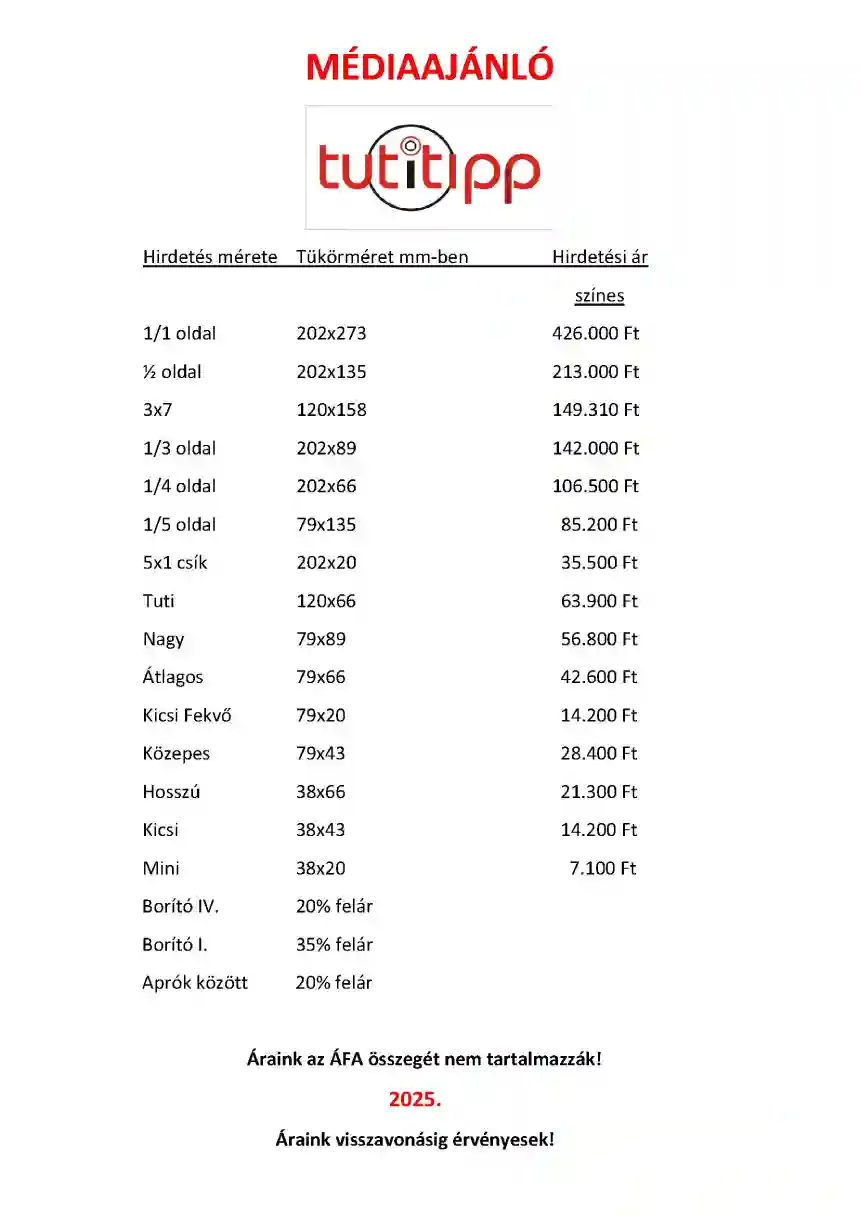 Tuti Tipp médiaajánló 1