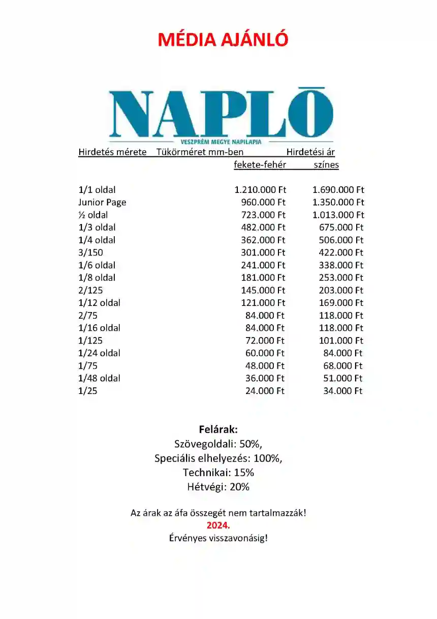 Veszprém Megyei Napló médiaajánló 1