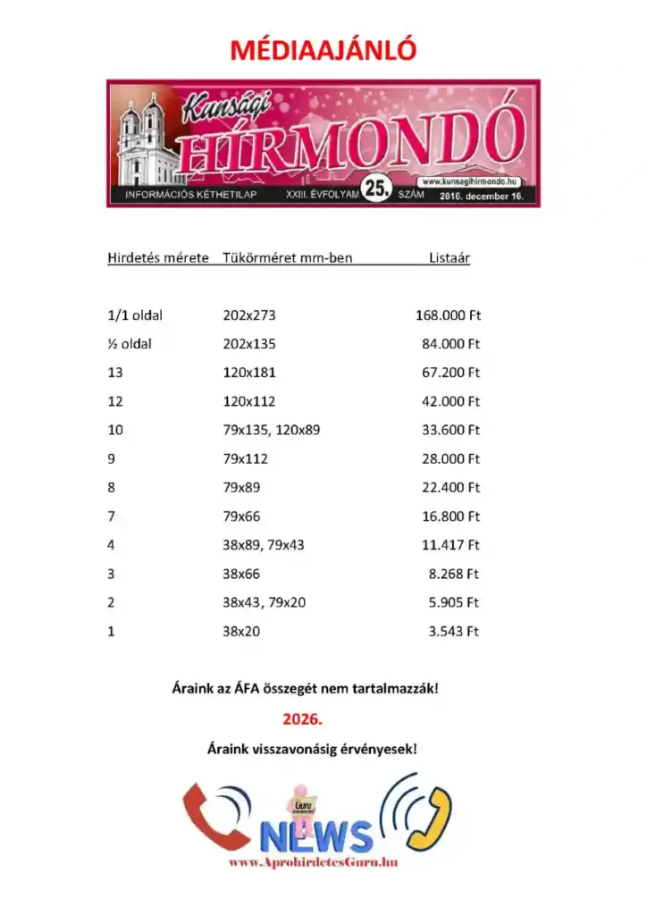 Kunsági Hírmondó médiaajánló