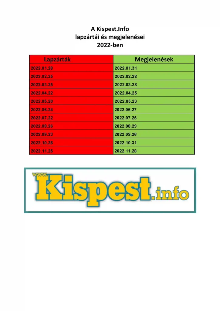 Kispest Info megjelenés 9 Kispest Info megjelenés 5