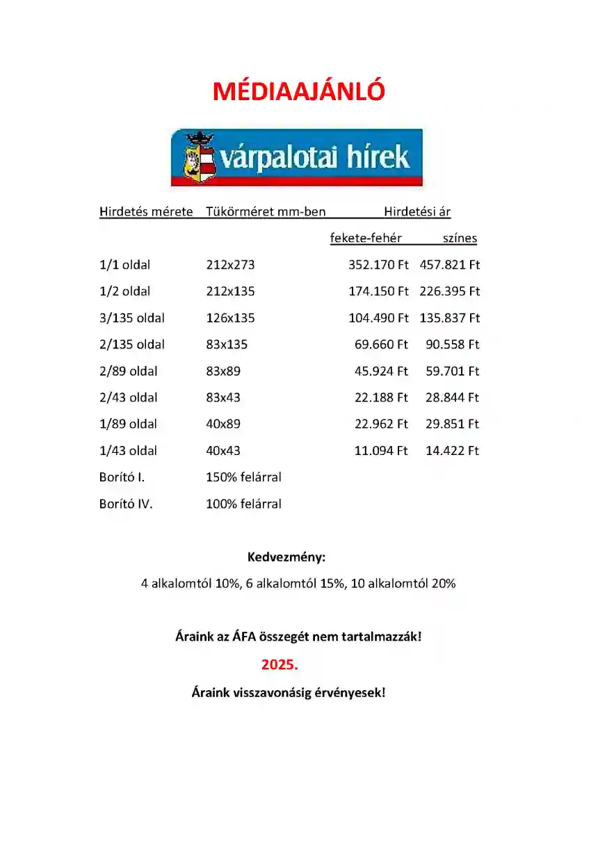 Várpalotai Hírek médiaajánló 1