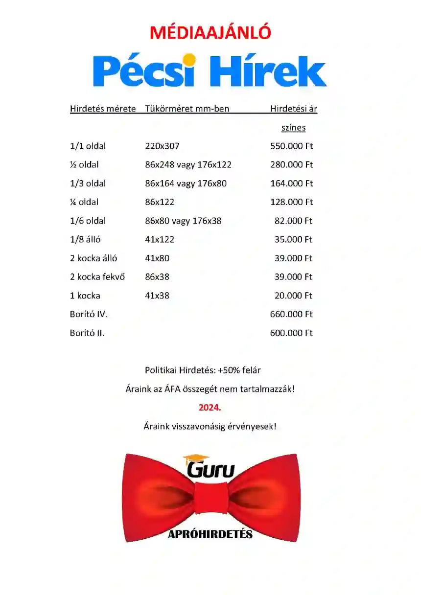 Pécsi Hírek médiaajánló 1