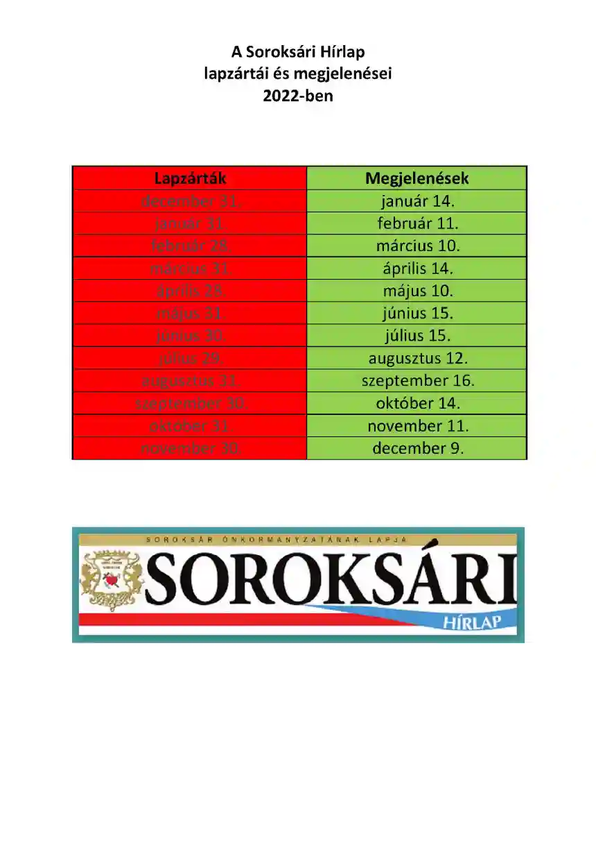 Soroksári Hírlap megjelenés 8 Soroksári Hírlap megjelenés 4