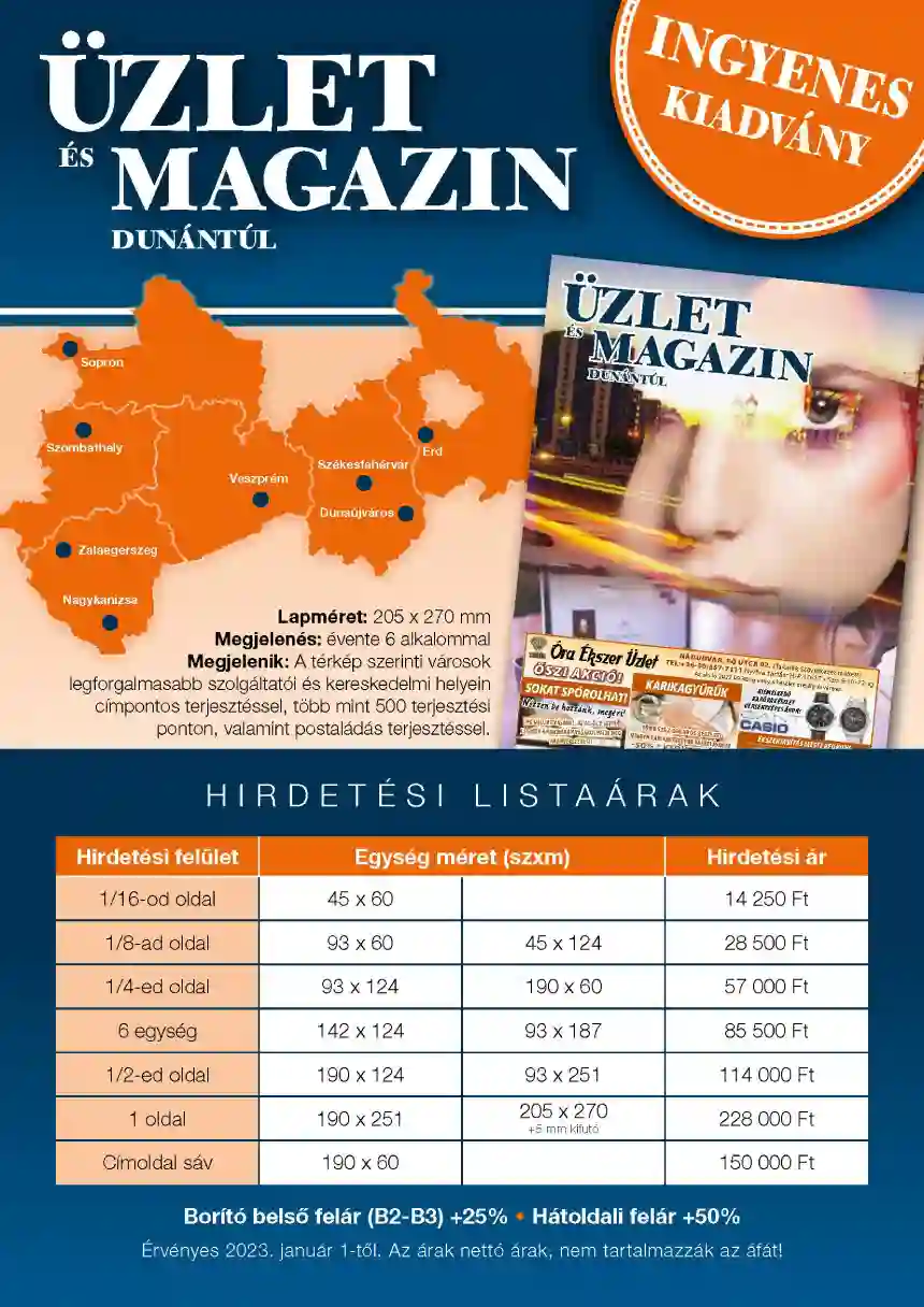 Üzlet és Magazin médiaajánló 1