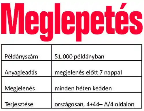 Meglepetés-hirdetés2