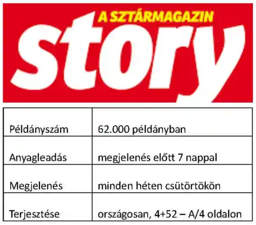 Centrál Médiacsoport hirdetés 1