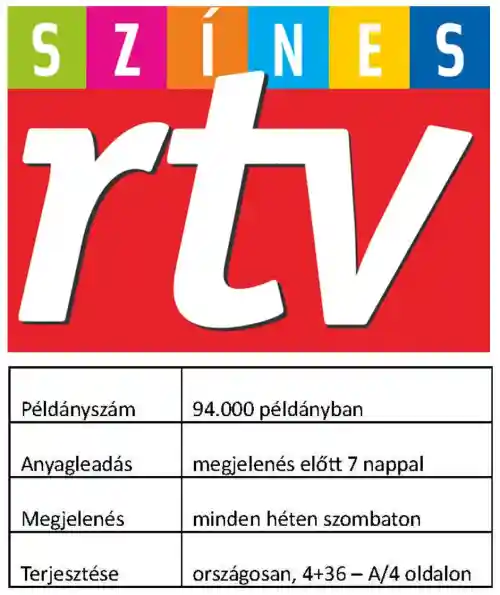 Centrál Médiacsoport hirdetés 2