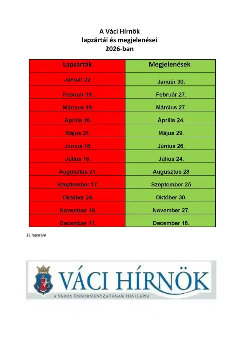 Váci Hírnök megjelenés