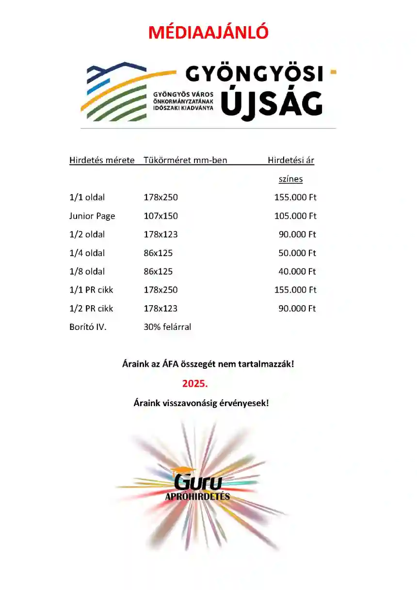 Gyöngyösi Újság médiaajánló 1