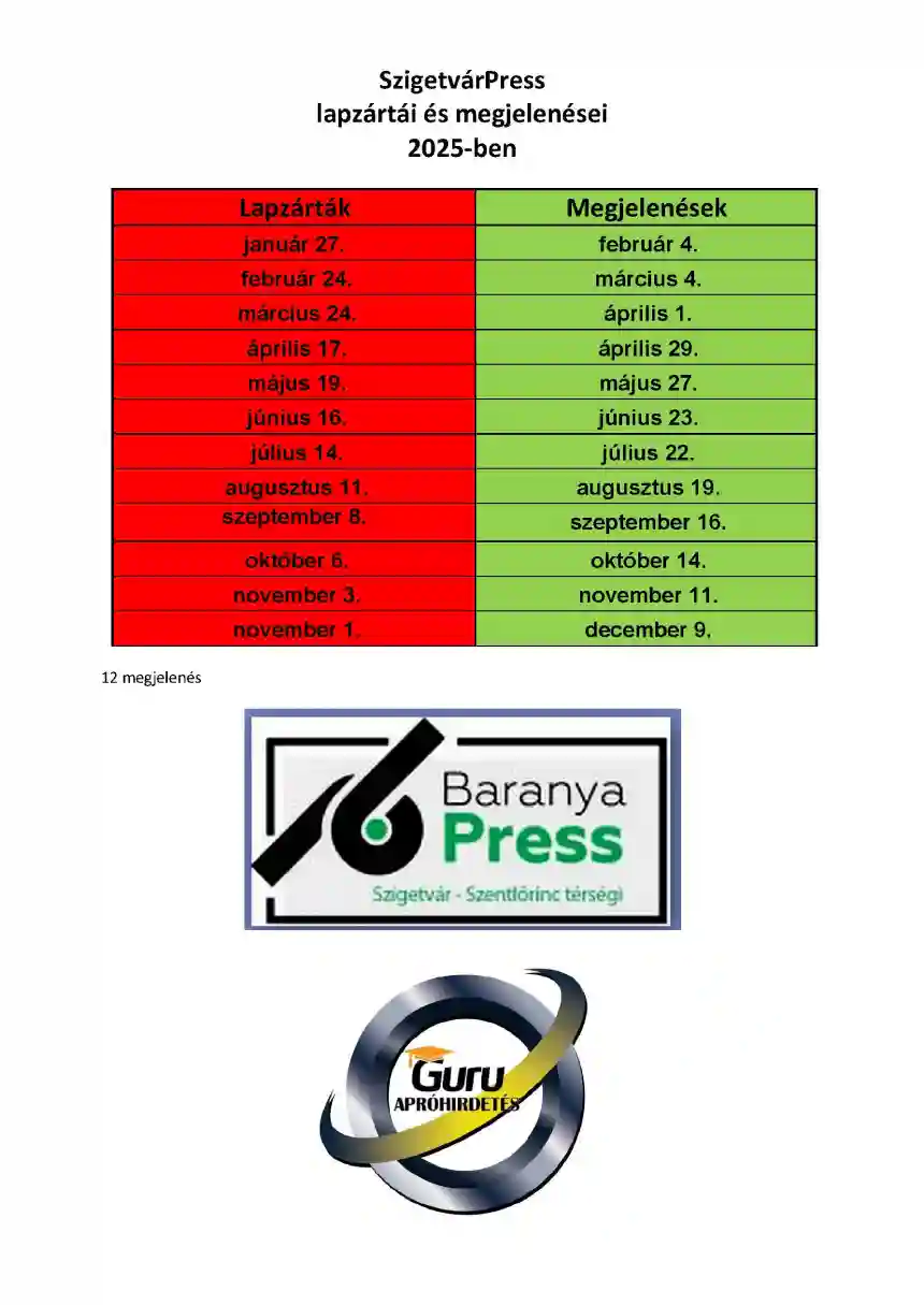 Szigetvár Press megjelenés 4 Szigetvár Press megjelenés 2