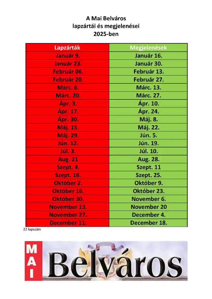 Mai Belváros megjelenés 5