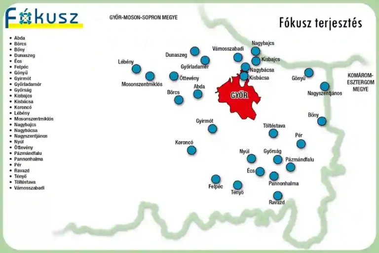Fókusz hirdetés 25 Fókusz hirdetés2