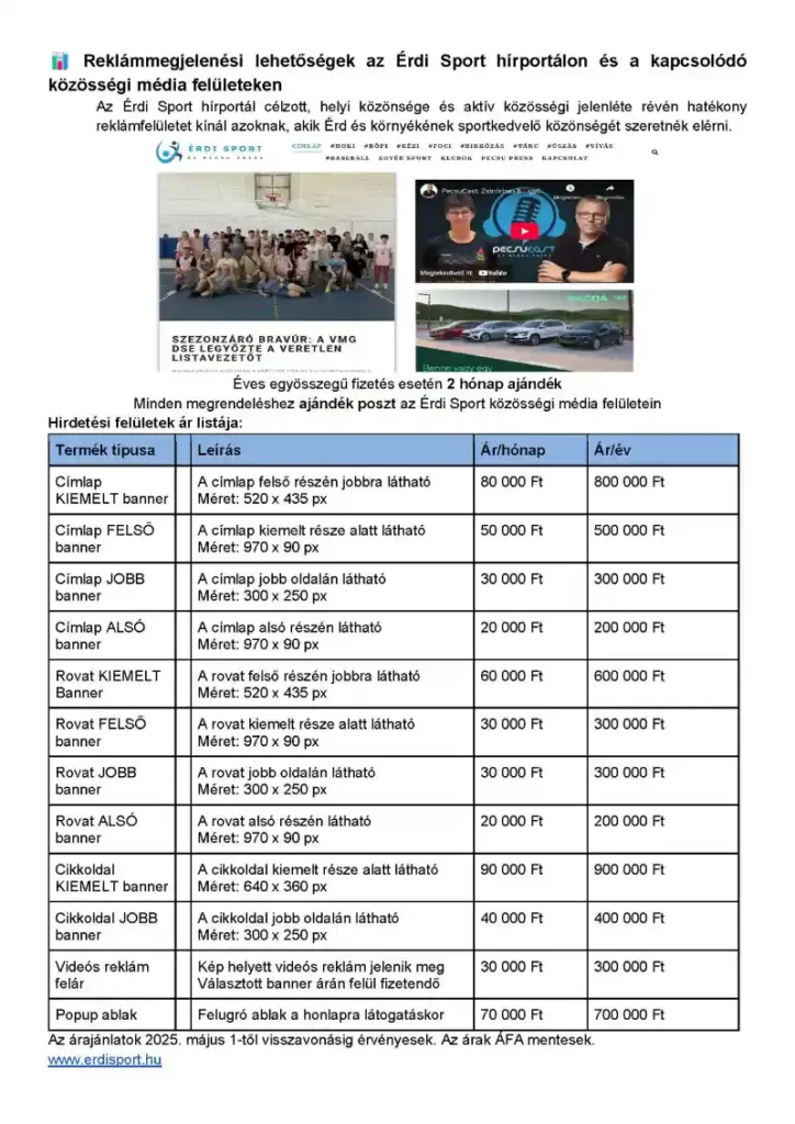 Érdi Sport hírportál
