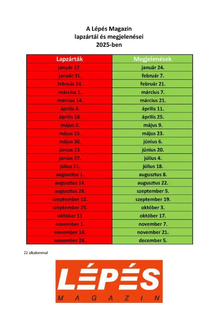 Lépés Magazin megjelenés