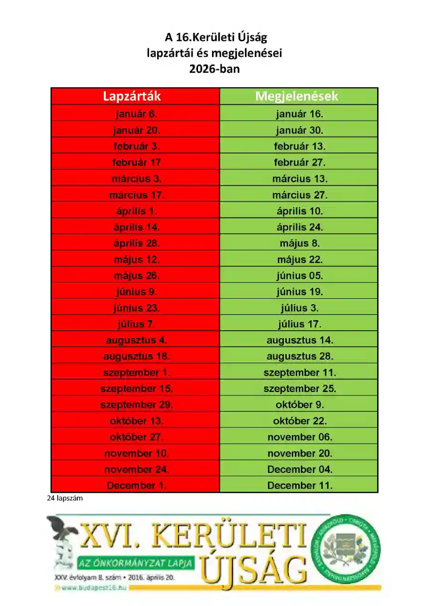 16. Kerületi Újság megjelenés