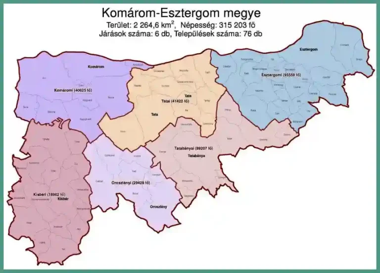 24 óra apróhirdetés