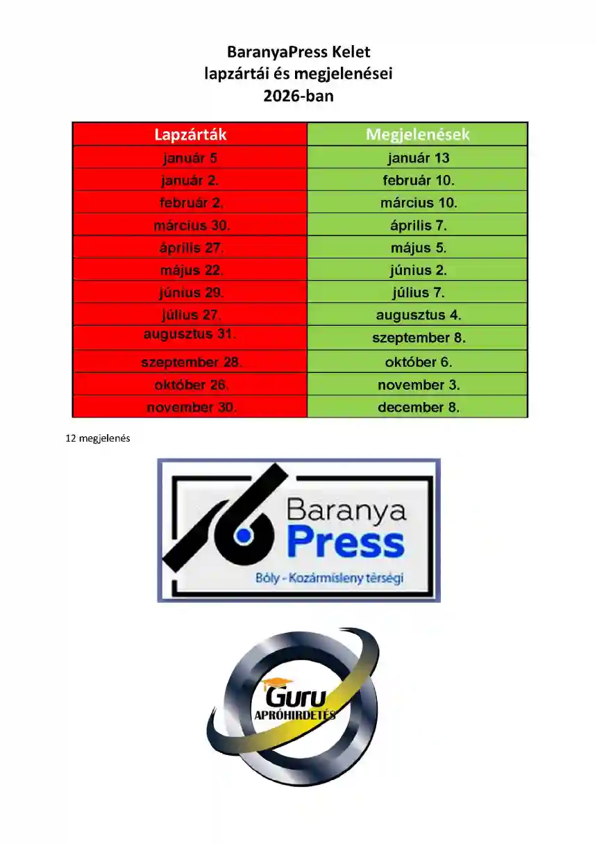 BaranyaPress Kelet megjelenés