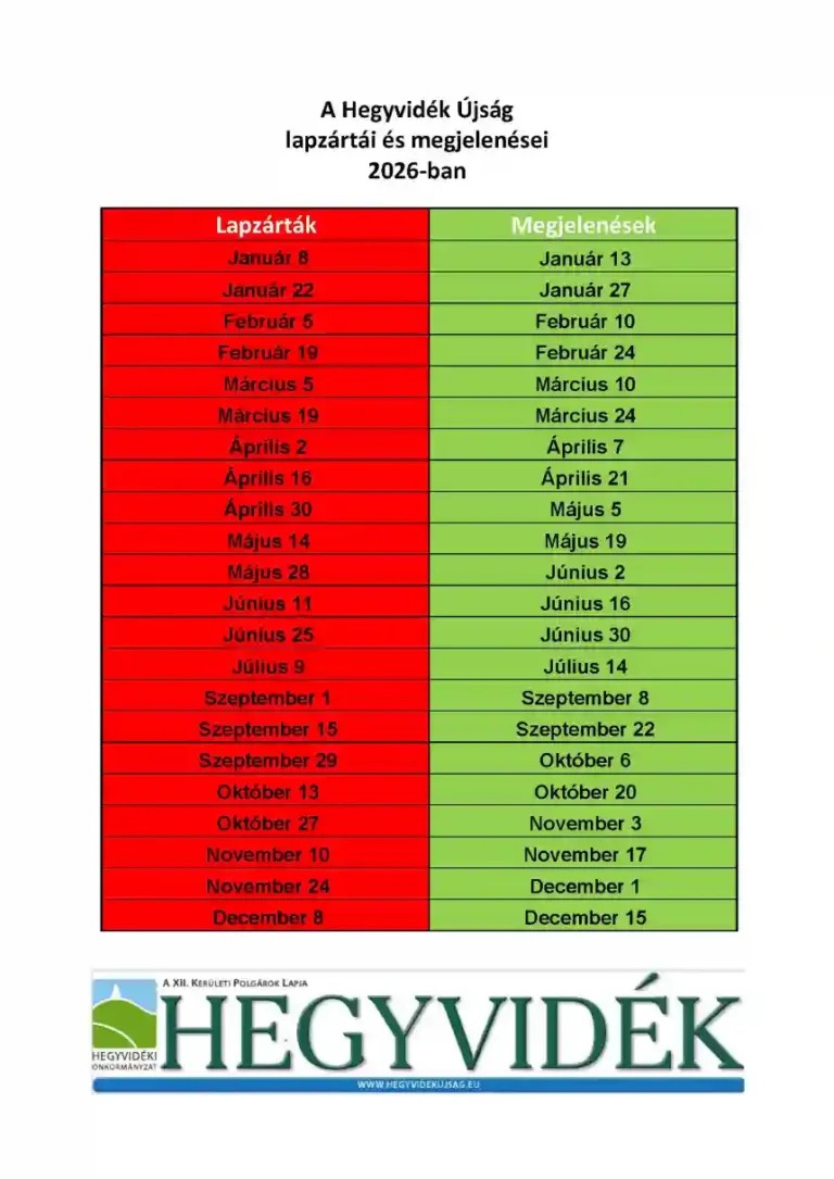 Hegyvidék megjelenés