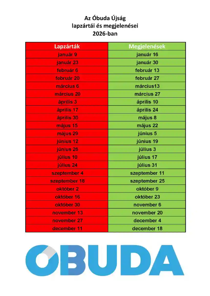 Óbuda Újság megjelenés