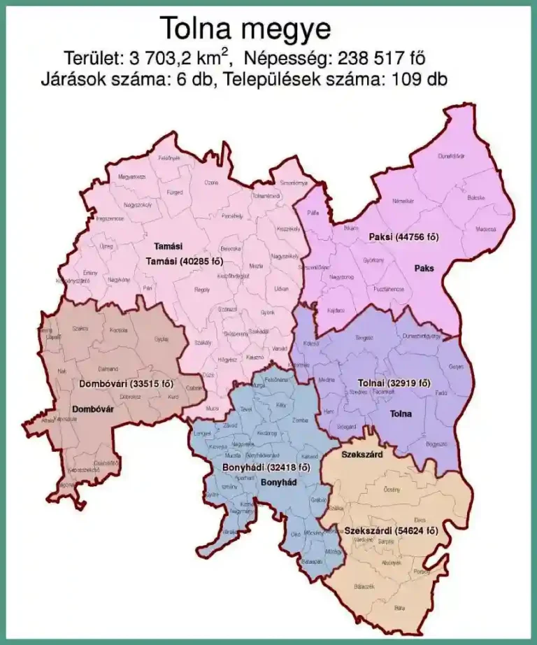 Tolnai Népújság hirdetés