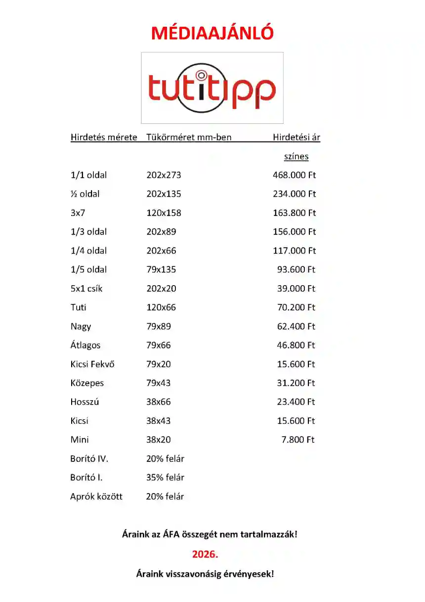 Tuti Tipp médiaajánló