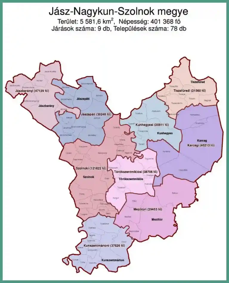 Új Néplap hirdetés