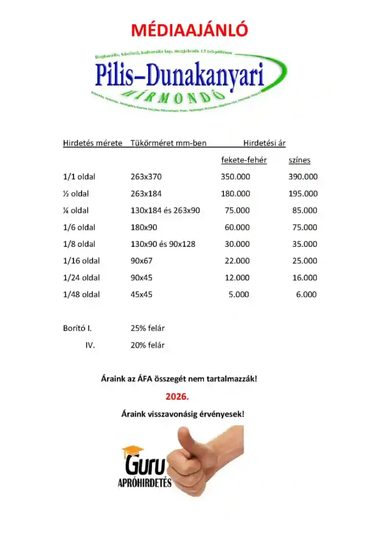 Pilis Dunakanyari Hírmondó médiaajánló