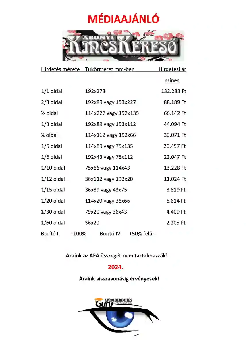 Abonyi Kincskereső médiaajánló